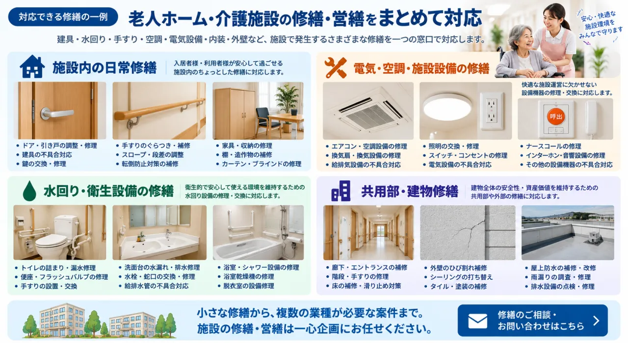 鎌ケ谷市の老人ホーム・介護施設の修繕・営繕